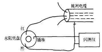 �͉��}�_���Ӿ��D