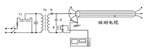 ��|���϶�λ�xԭ��D1