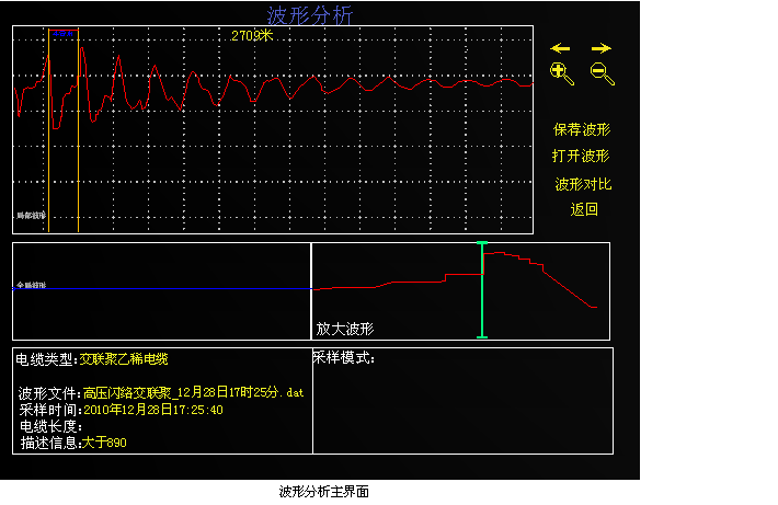 ���η�������D