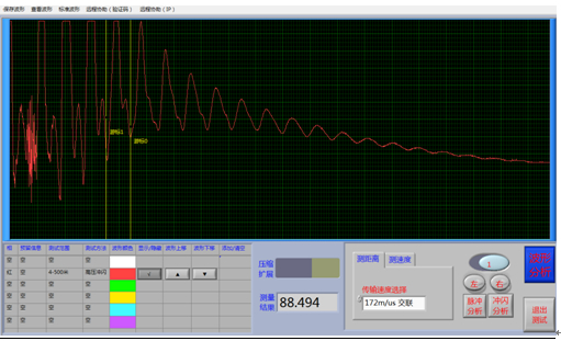 �yԇ�Ĺ����L�Ȟ�88.49��