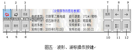 �D��  ���Ρ��Θ�(bi��o)�������I