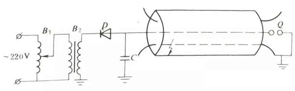 �����c�ڜyԇ�˸����ĽӾ��D