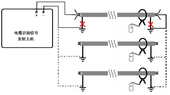 ���\����|�R�e�F(xi��n)�������D