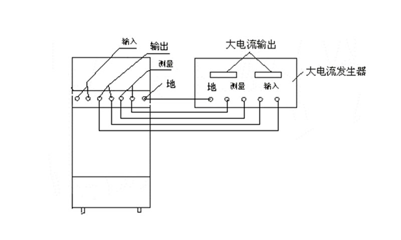 ���wʽ������l(f��)�����Ӿ��D