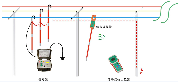 �ܿվ�·��Ҋ(ji��n)��|�����A(y��)����ʩ����Щ