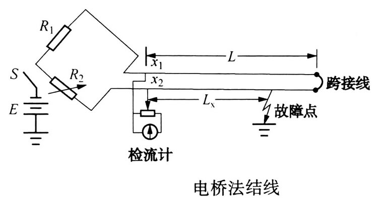 Ӌ(j��)��y�������c(di��n)-늘�