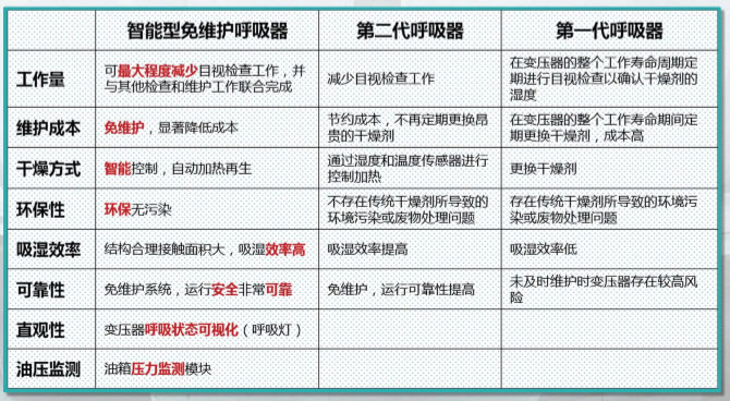 �a(ch��n)Ʒ��(y��u)��